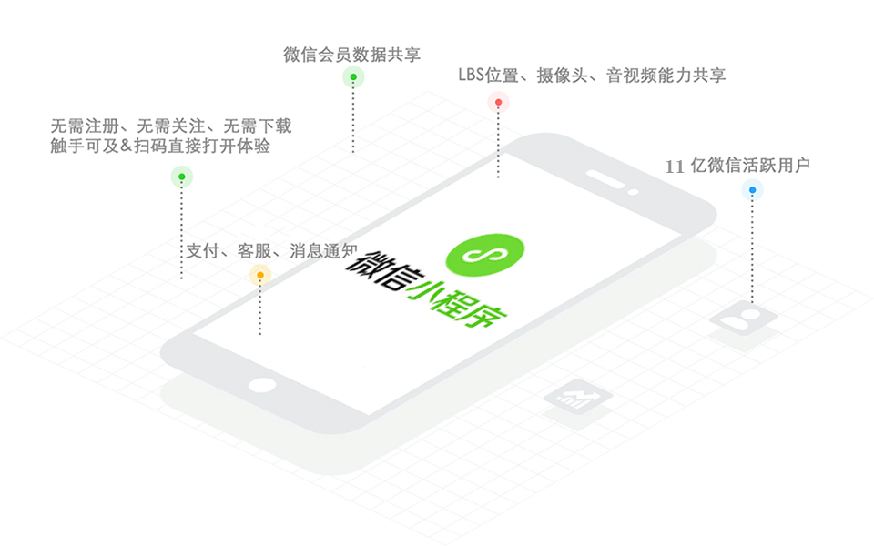 weixin01.jpg